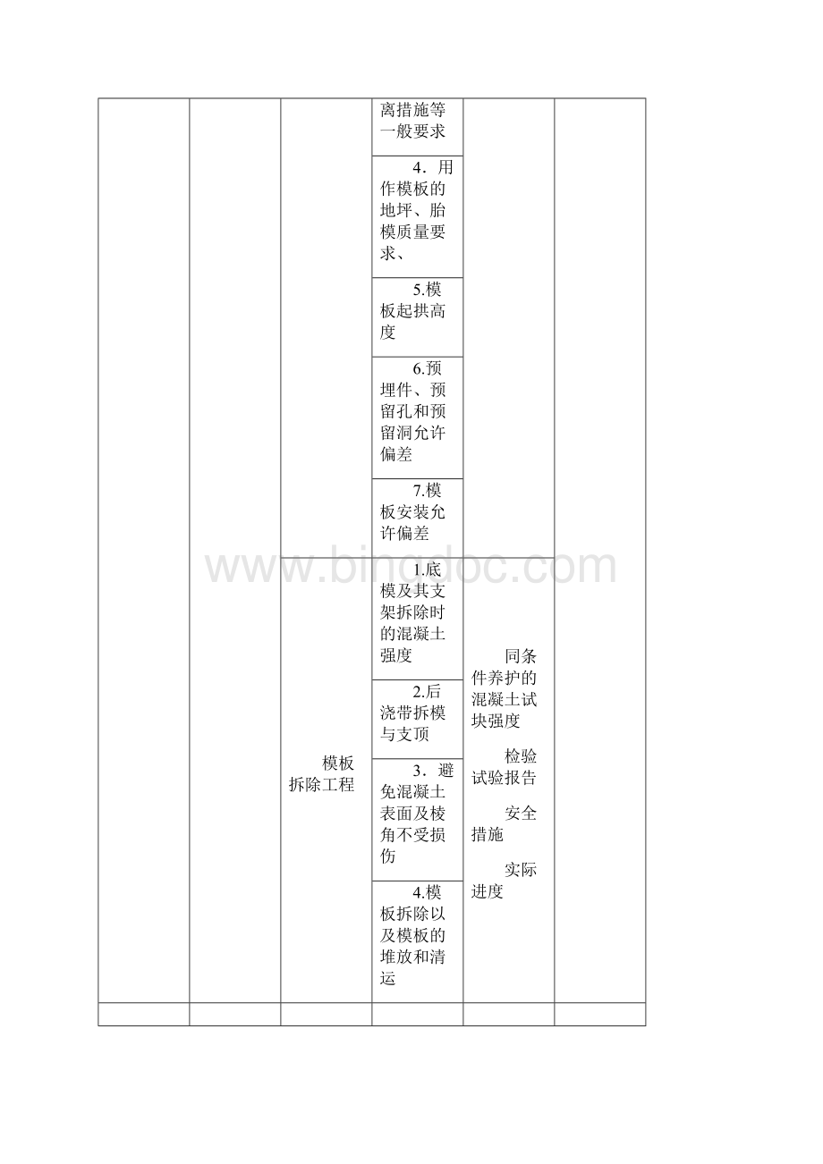 建筑工程质量检验计划Word文档格式.docx_第3页