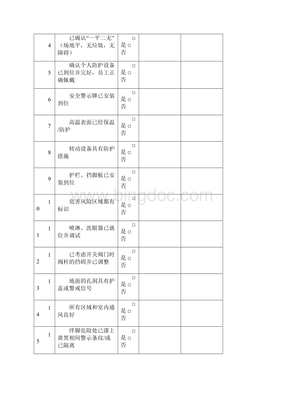 车间开车方案模版Word下载.docx_第2页