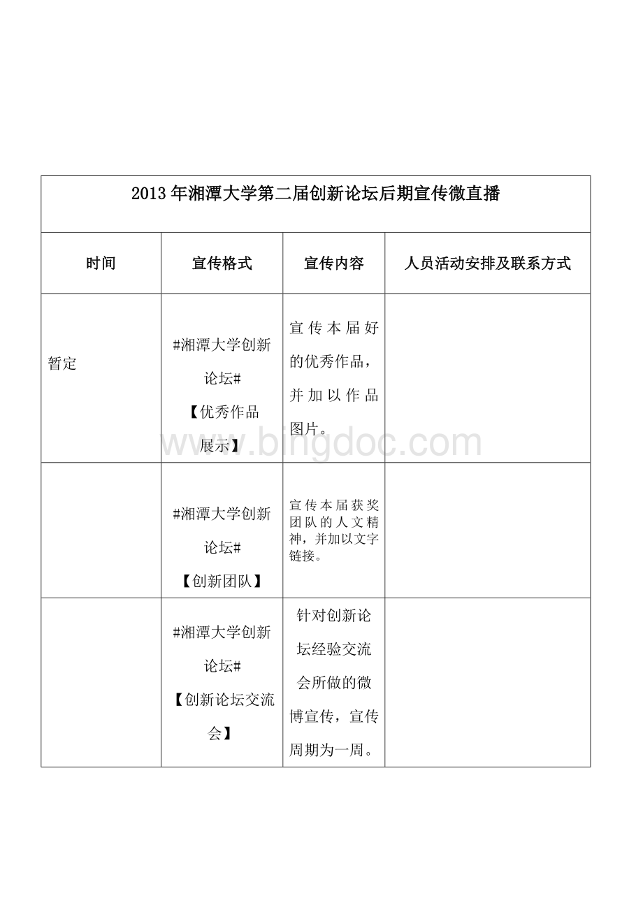 创新论坛后期宣传策划新闻、网络、宣传手册、经验交流会Word格式.doc_第3页