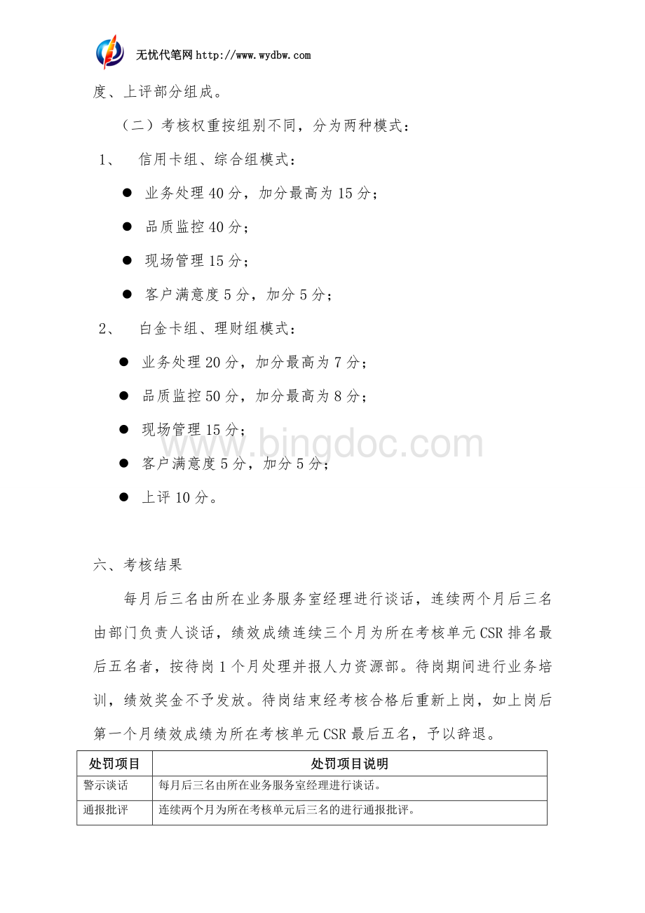 中国光大银行95595客户服务中心CSR绩效考核管理办法.doc_第2页