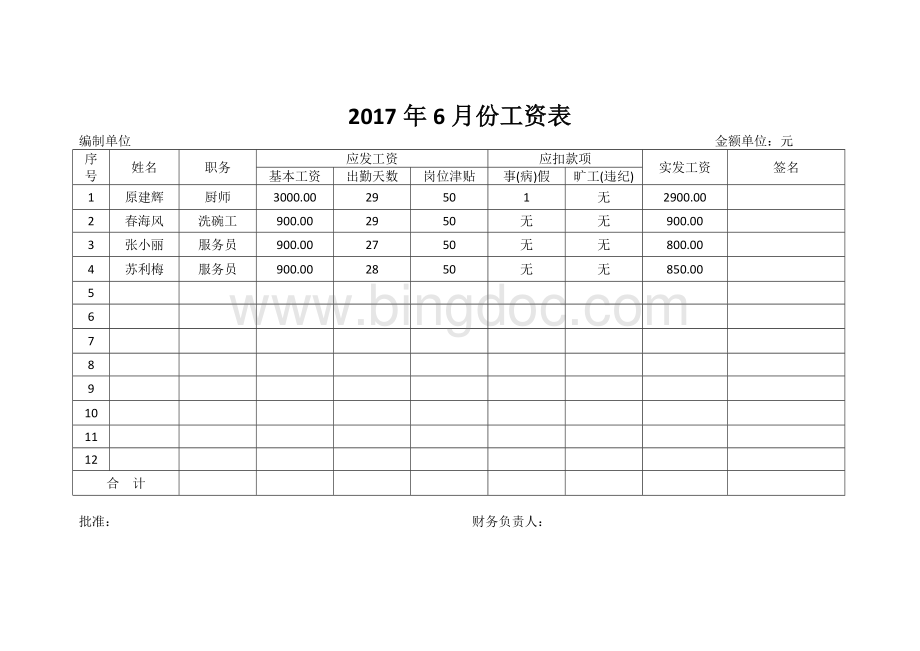 2017年12月份工资表.docx