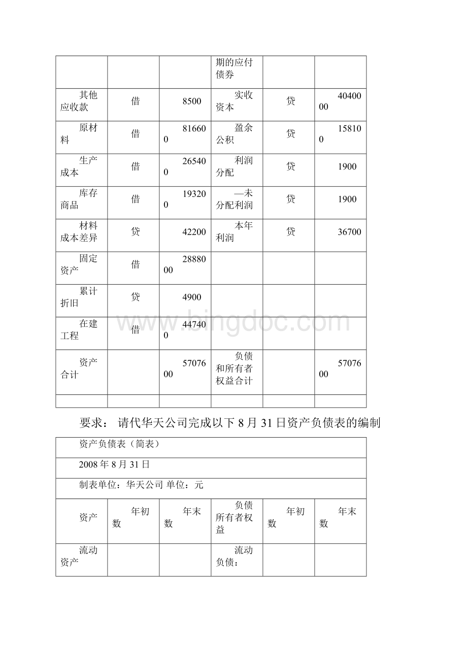 资产负债表专项练习含答案资料.docx_第2页