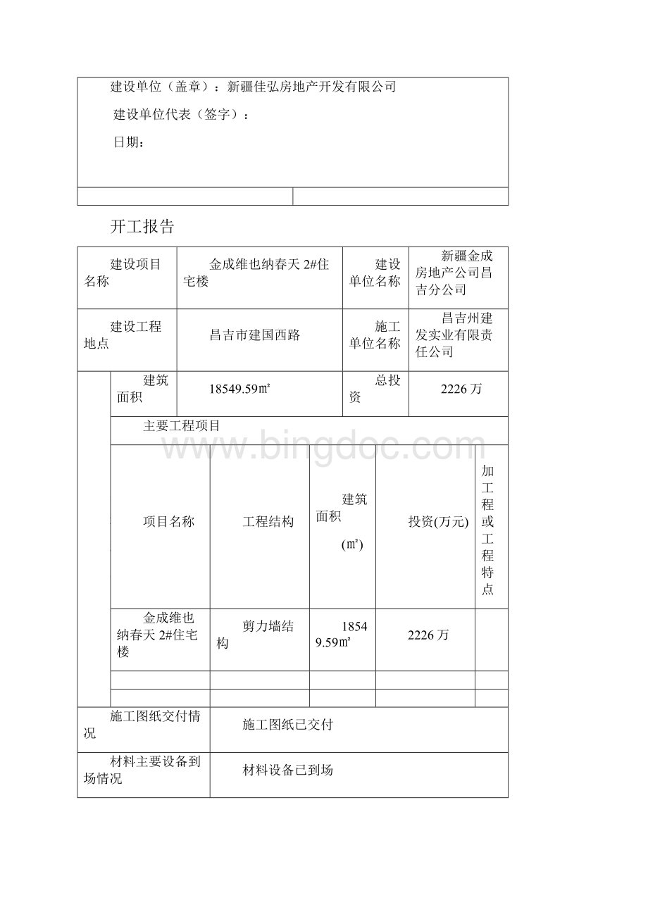 工程复工停工报告.docx_第2页