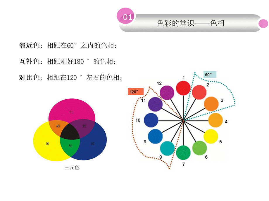色彩营销-色彩搭配及陈列.pps_第3页