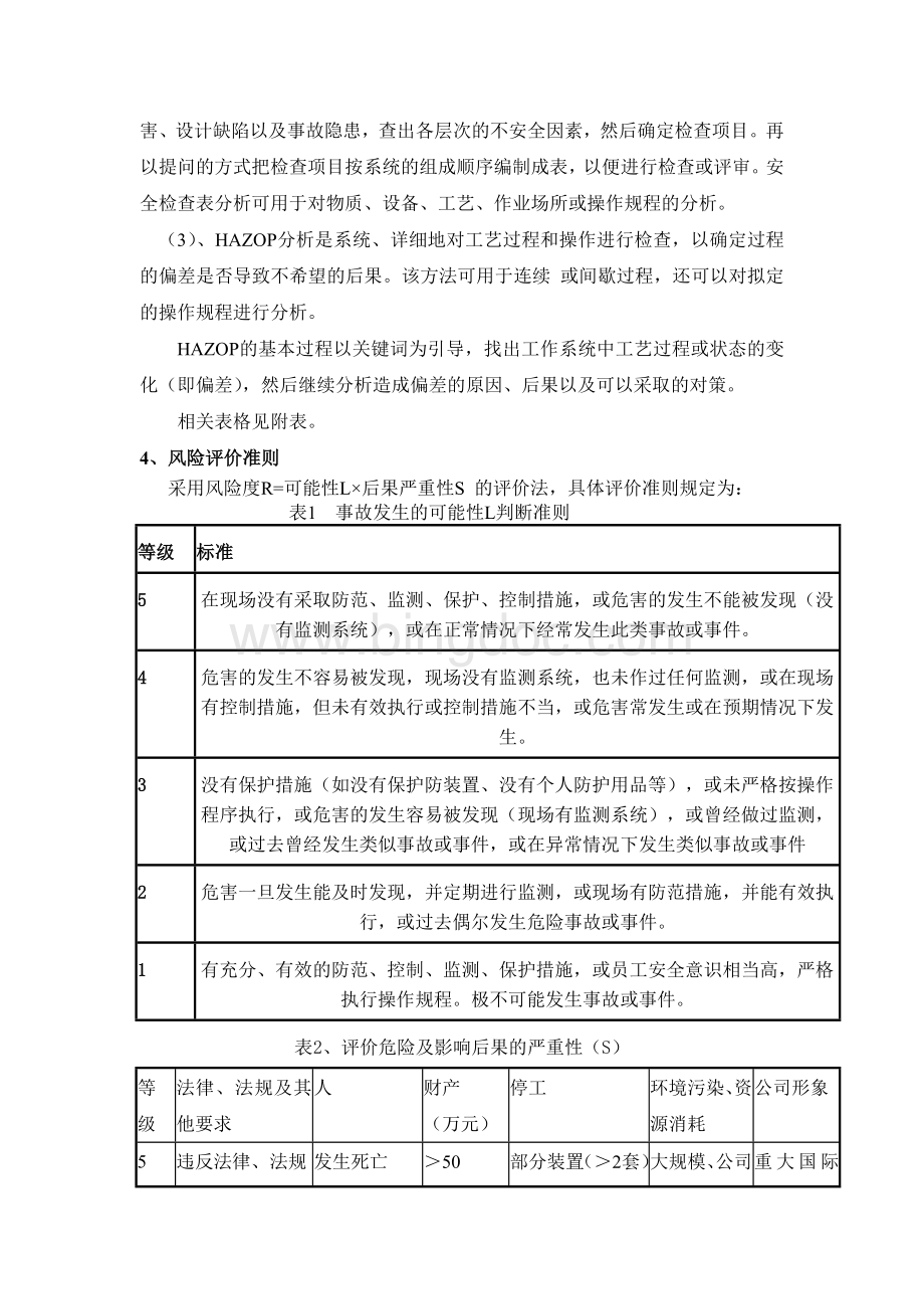 风险评价工作计划(修改稿)Word文件下载.doc_第2页