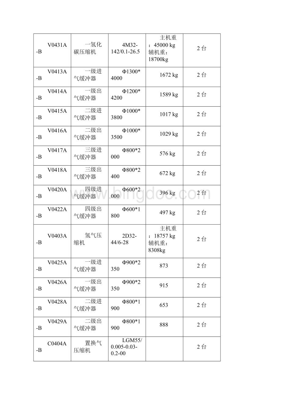 压缩机安装方案114.docx_第2页