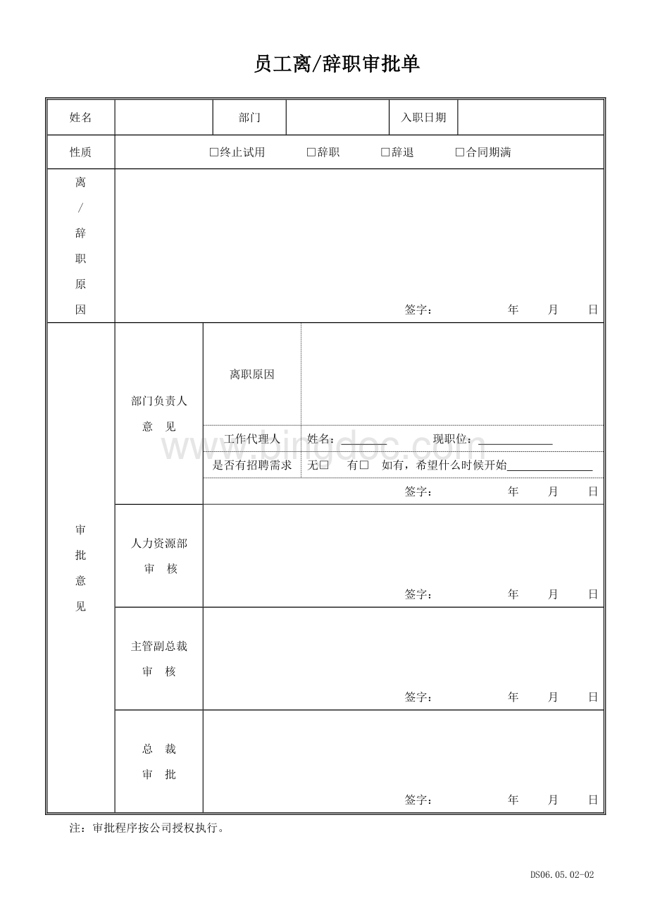 员工辞职离职审批表、面谈表、调动表.doc_第1页