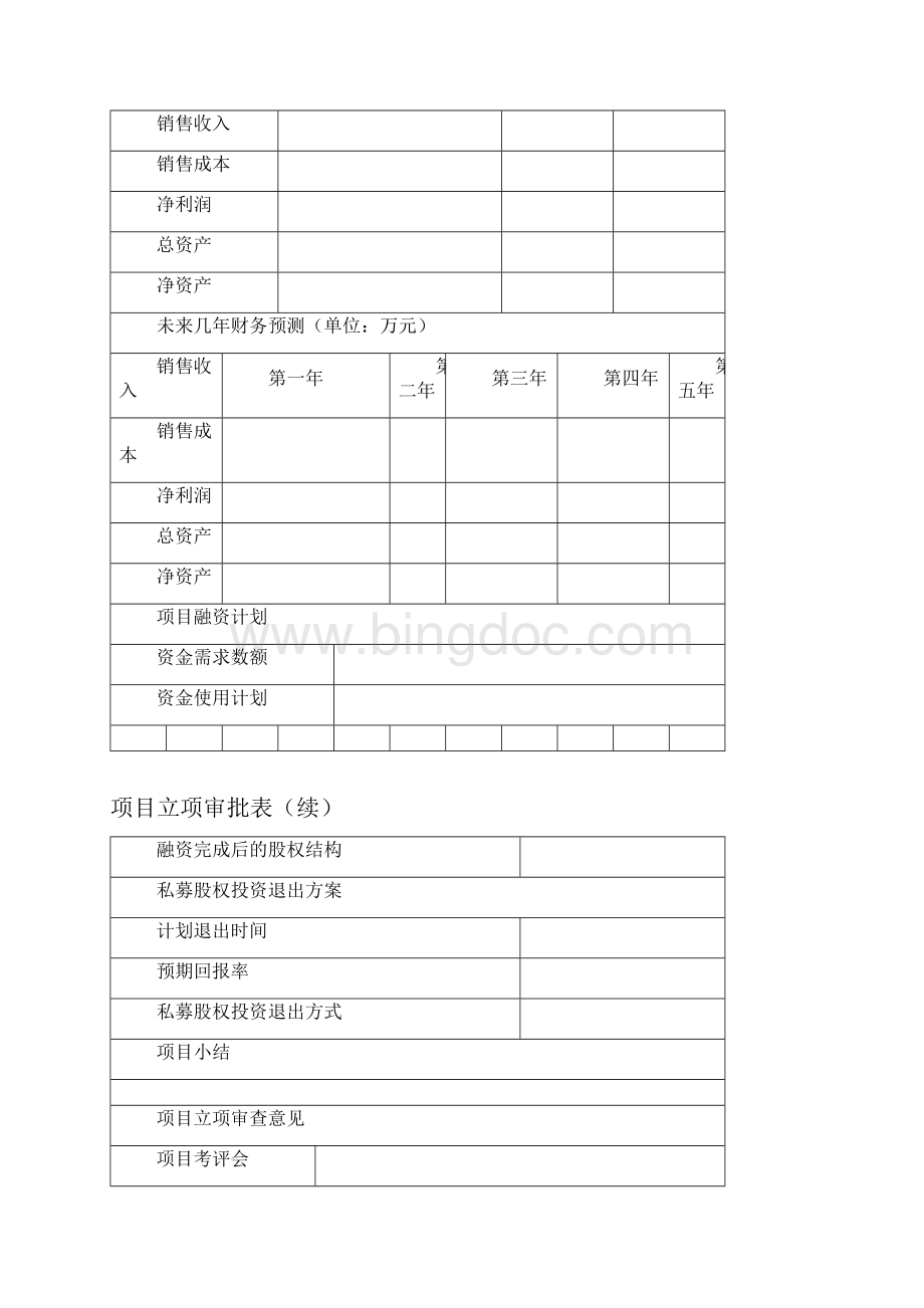 项目建设立项报告组要内容Word文件下载.docx_第3页