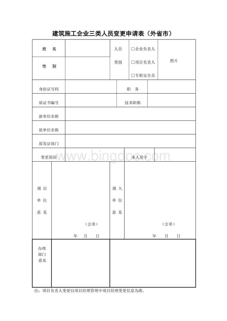 建筑施工企业三类人员变更申请表(外省市)文档格式.doc_第1页