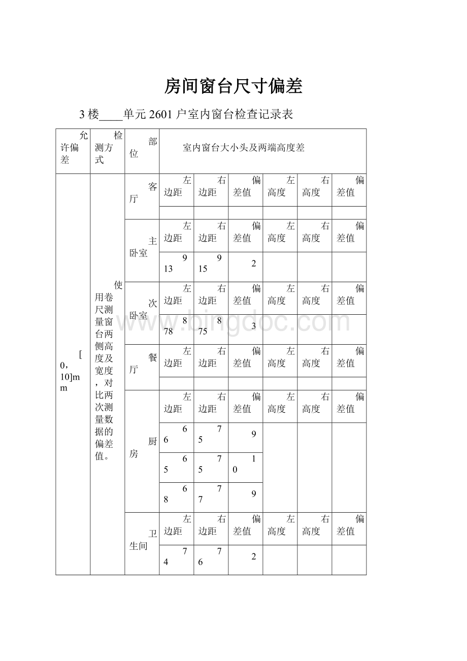 房间窗台尺寸偏差Word格式.docx