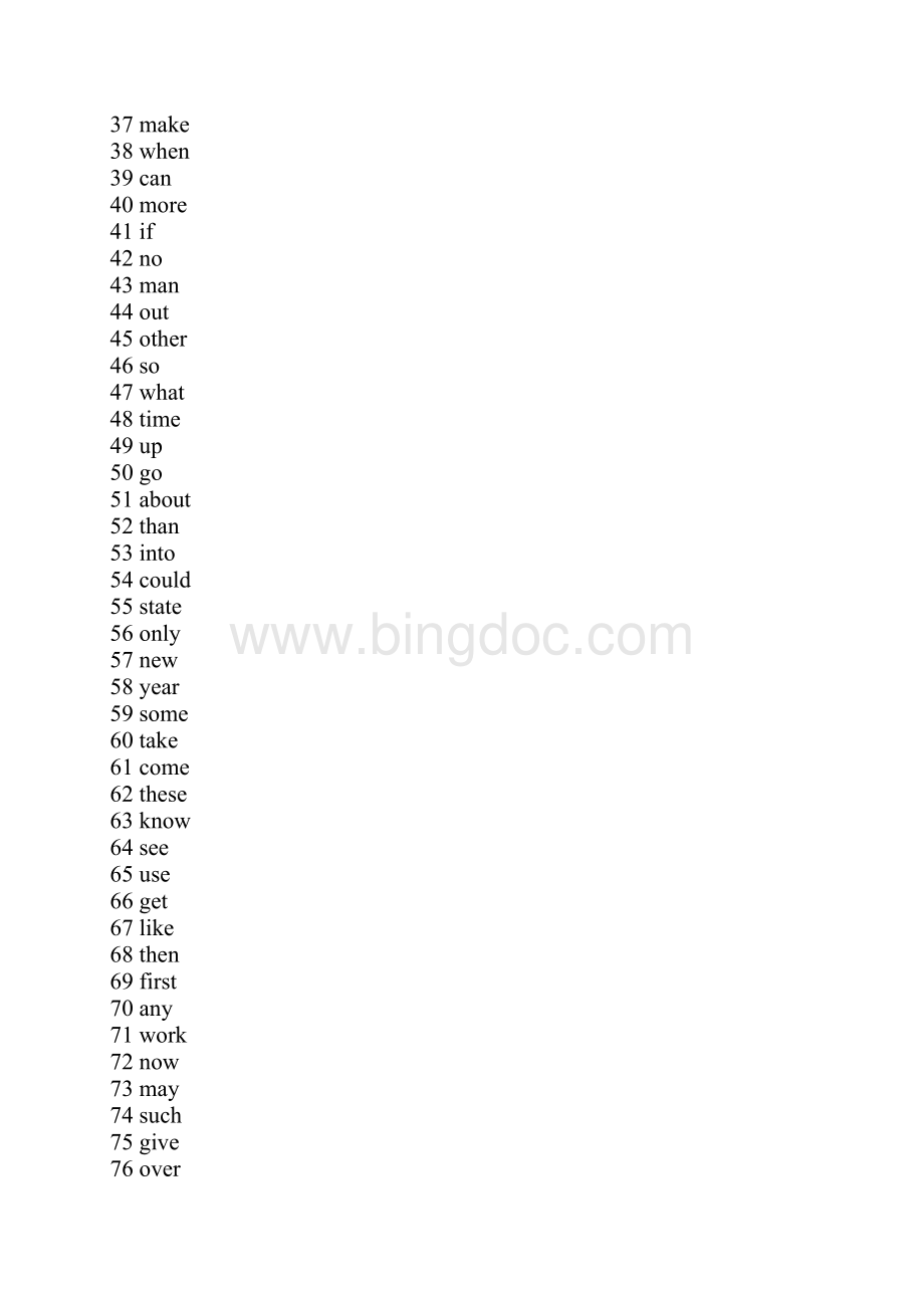 最常用的个英语单词Word下载.docx_第2页