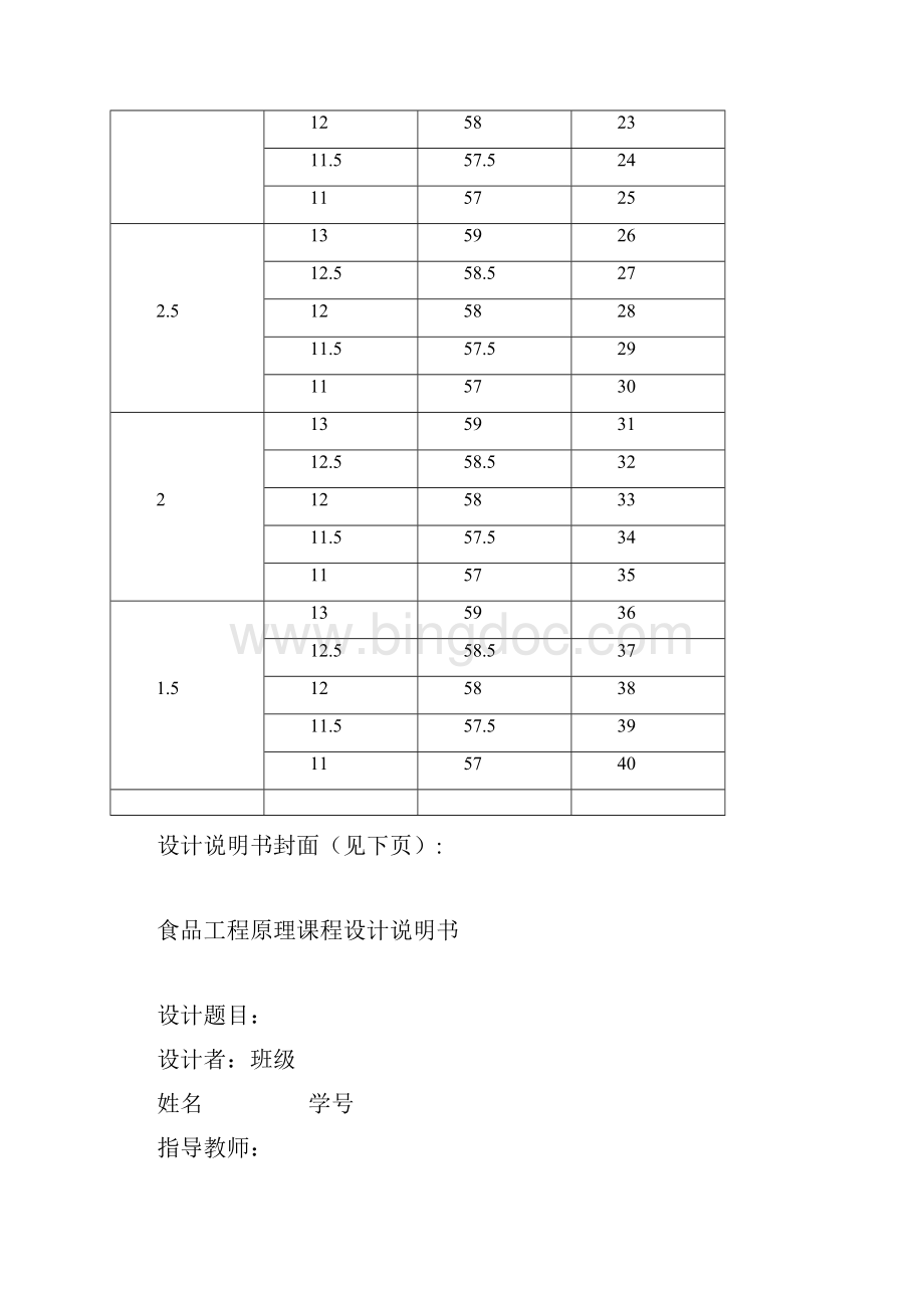 食品工程原理课程设计多效蒸发级.docx_第3页