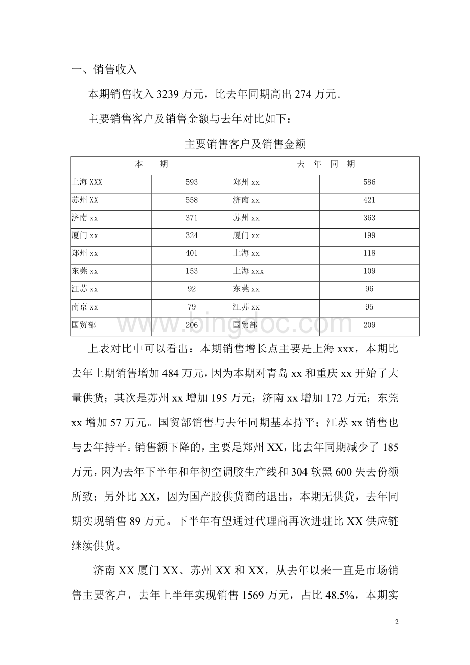 2015年上半年财务分析报告Word格式文档下载.doc_第2页