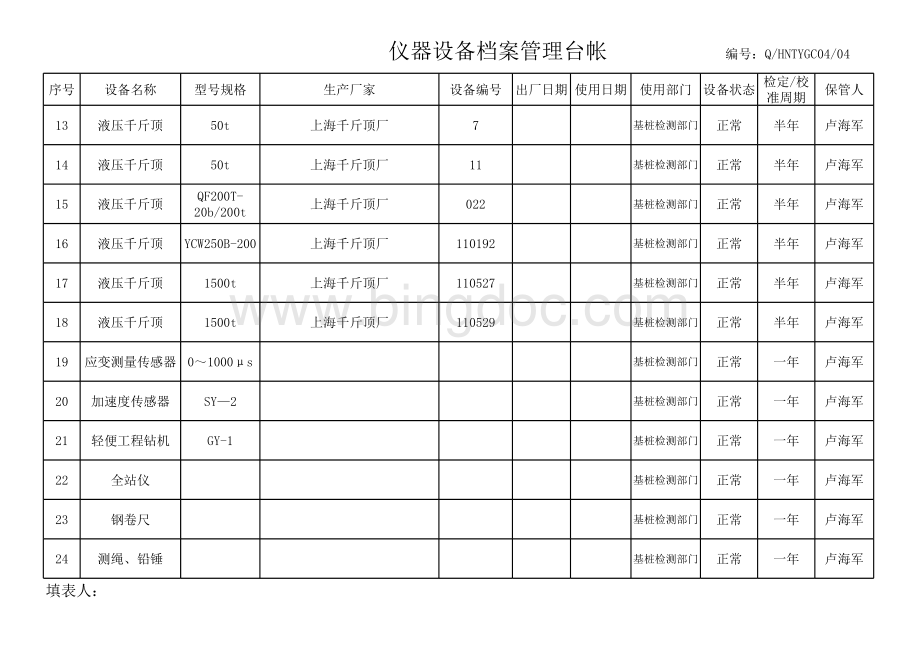 仪器设备档案管理台帐表格文件下载.xls_第2页