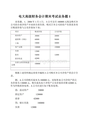 电大高级财务会计期末考试业务题1文档格式.docx