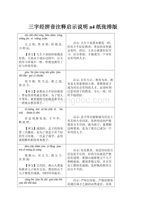 三字经拼音注释启示说明a4纸张排版.docx