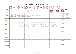 减肥计划及跟踪记录表直接打印版本表格文件下载.xls