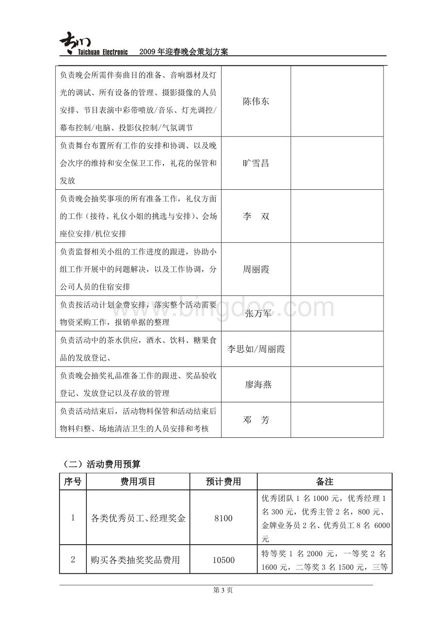春节联欢晚会策划方案.doc_第3页