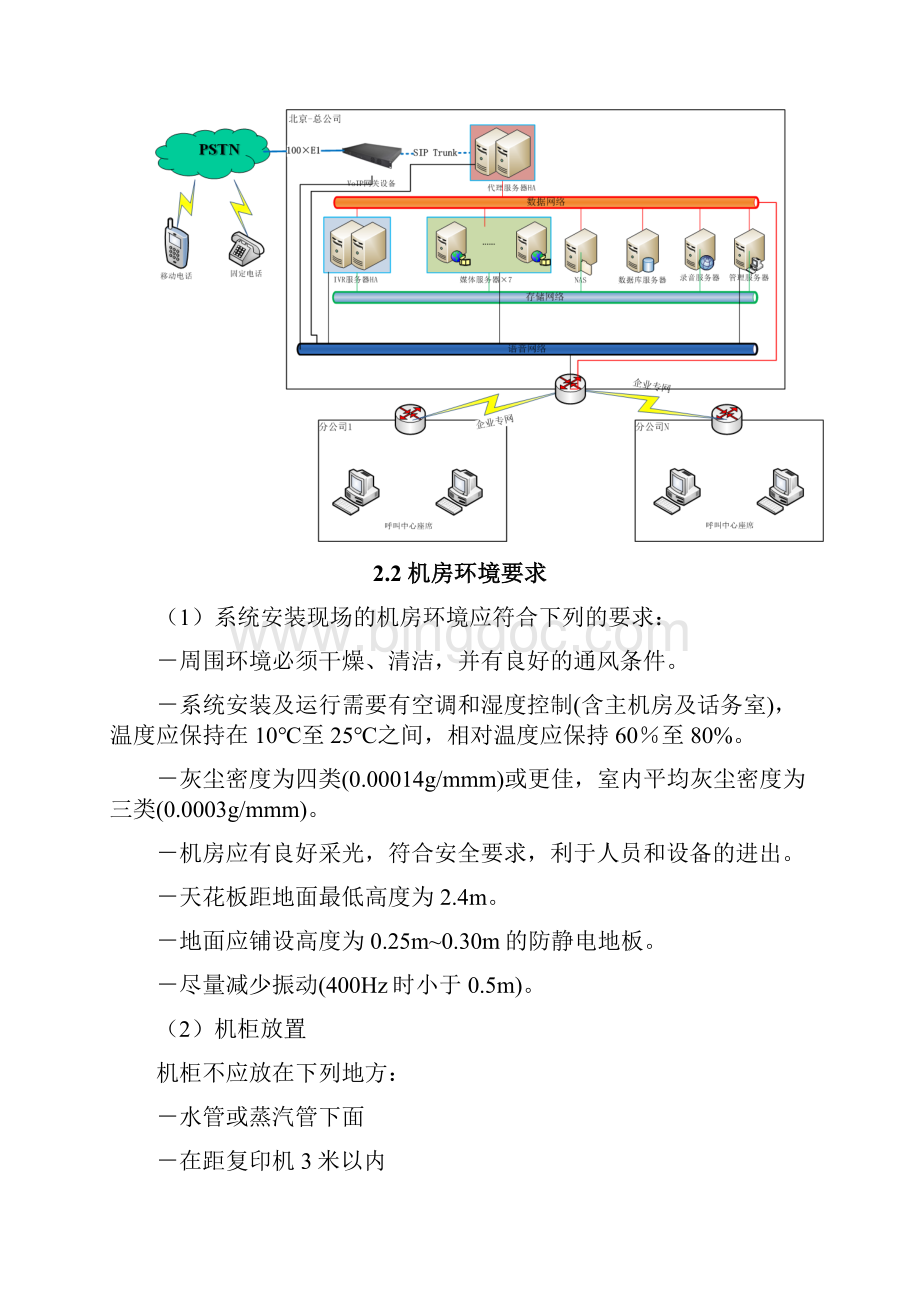软交换平台系统技术方案.docx_第3页