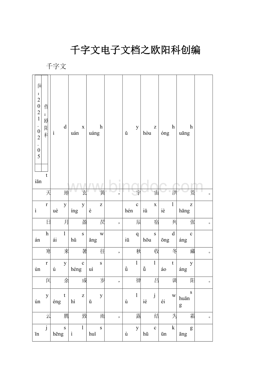 千字文电子文档之欧阳科创编.docx_第1页