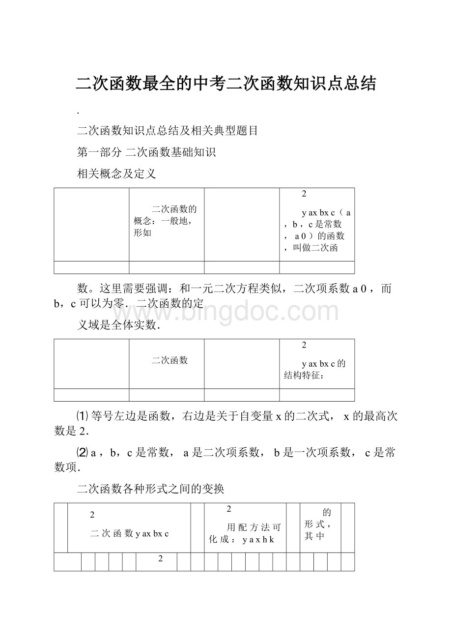 二次函数最全的中考二次函数知识点总结Word下载.docx_第1页