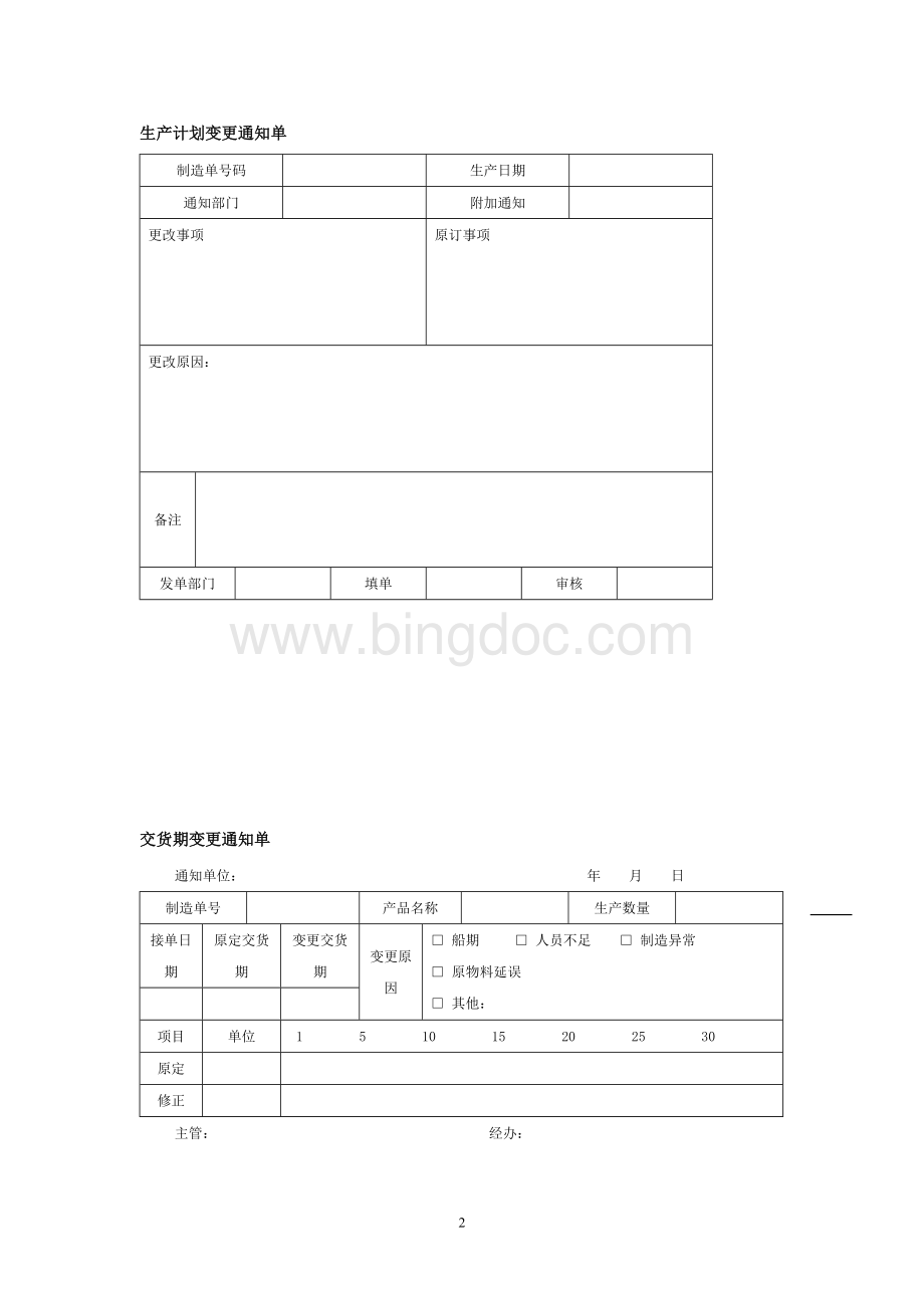 工厂实用控制表单Word格式文档下载.doc_第2页