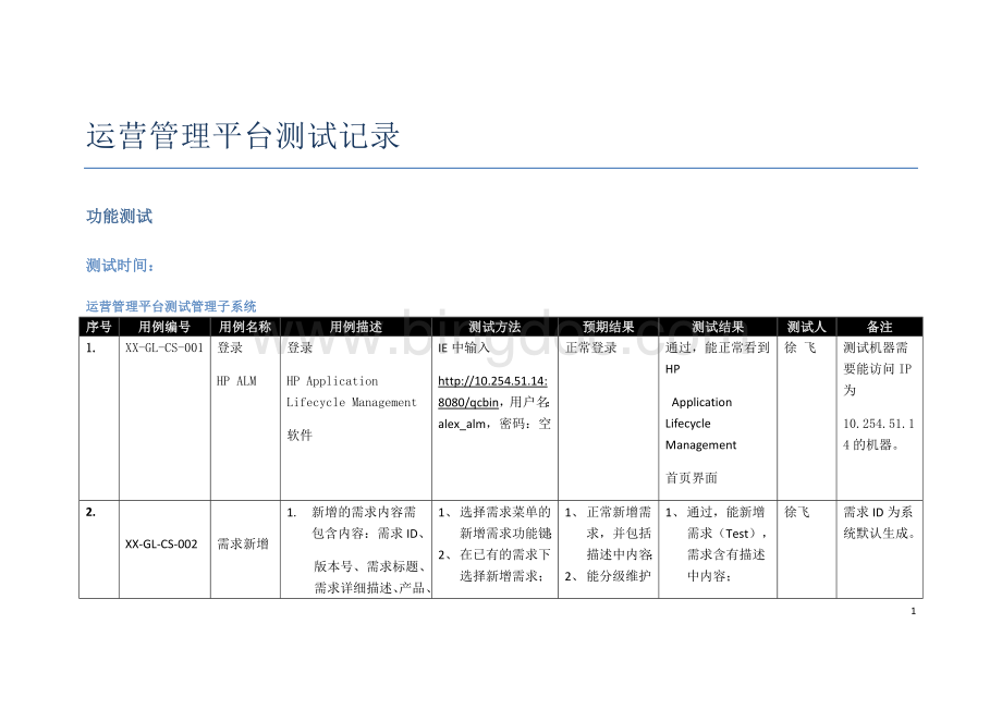 北京市轨道交通指挥中心二期工程运营管理系统144小时测试记录Word格式.docx