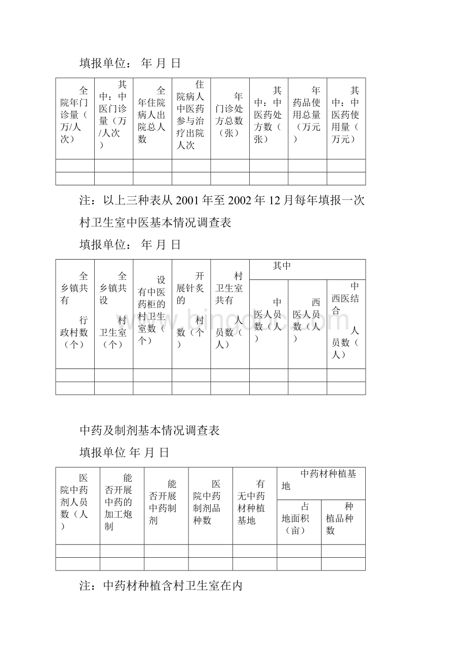 中医工作台帐.docx_第3页