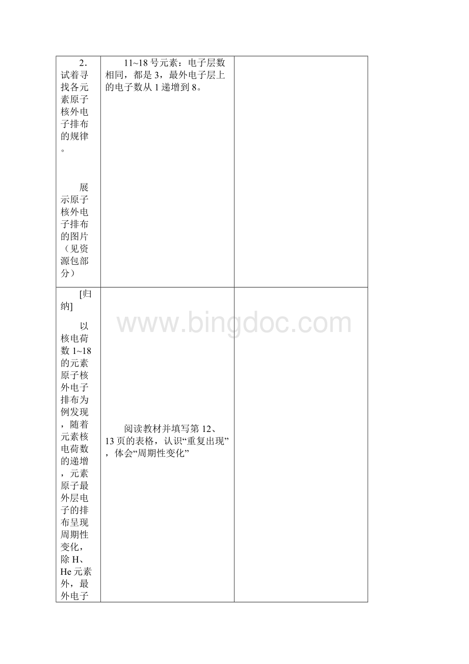 元素周期律教学设计.docx_第3页