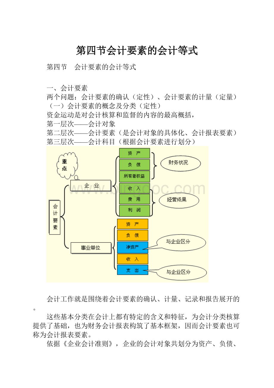 第四节会计要素的会计等式.docx_第1页