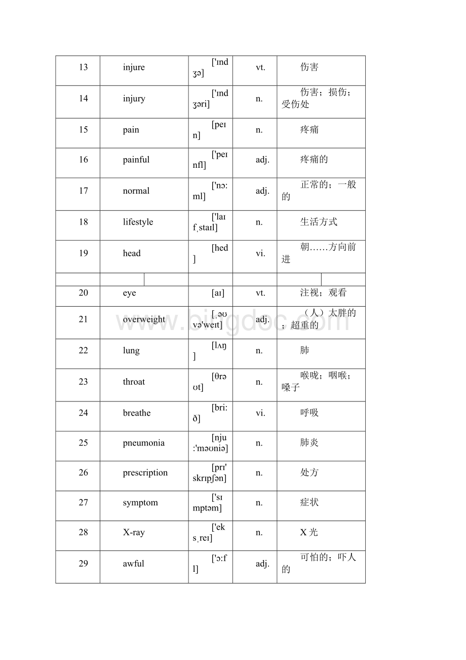 外研版高一英语必修二单词表.docx_第2页