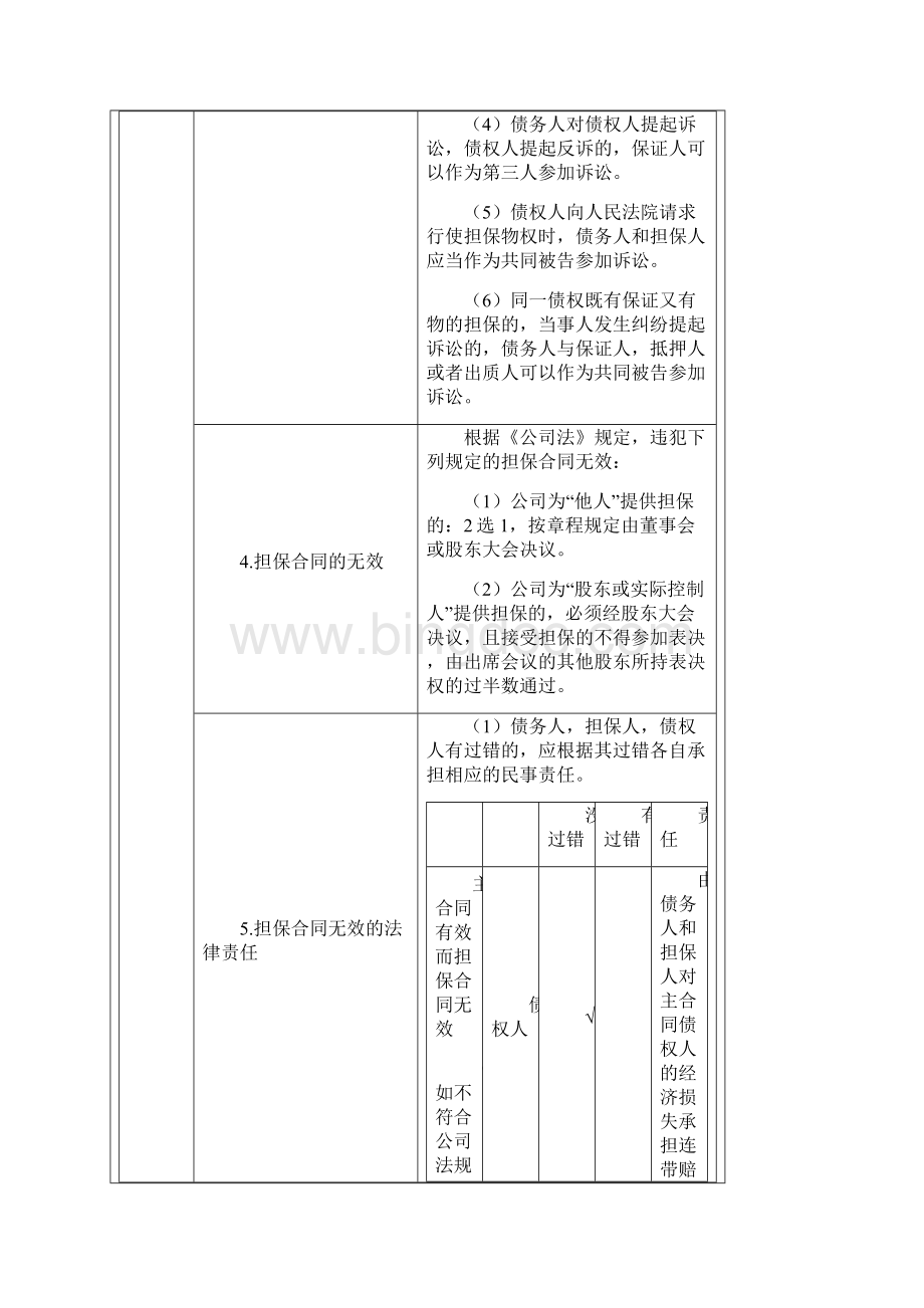 第五章59节.docx_第2页