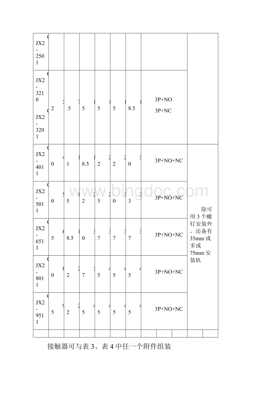 CJX交流接触器型号文档格式.docx_第3页