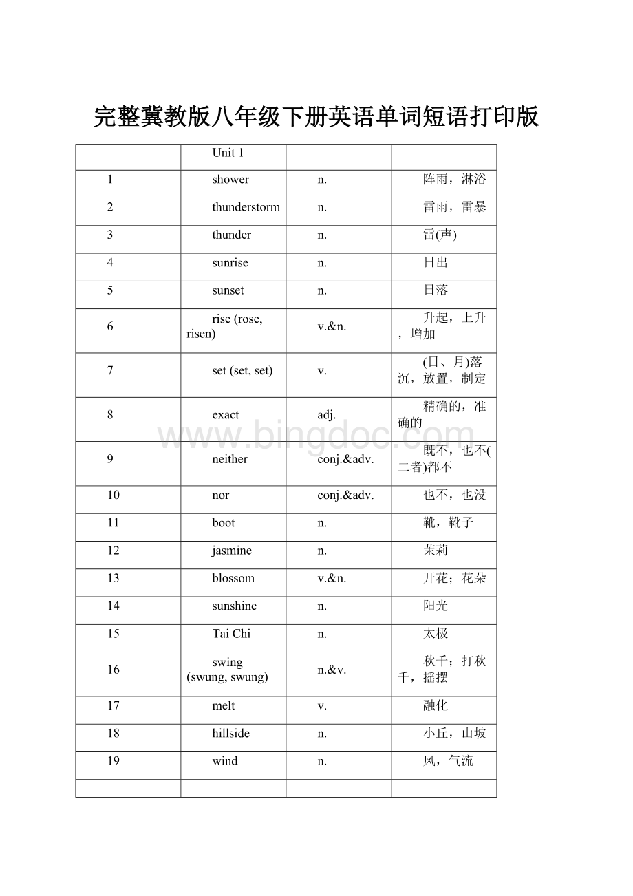 完整冀教版八年级下册英语单词短语打印版Word文档下载推荐.docx