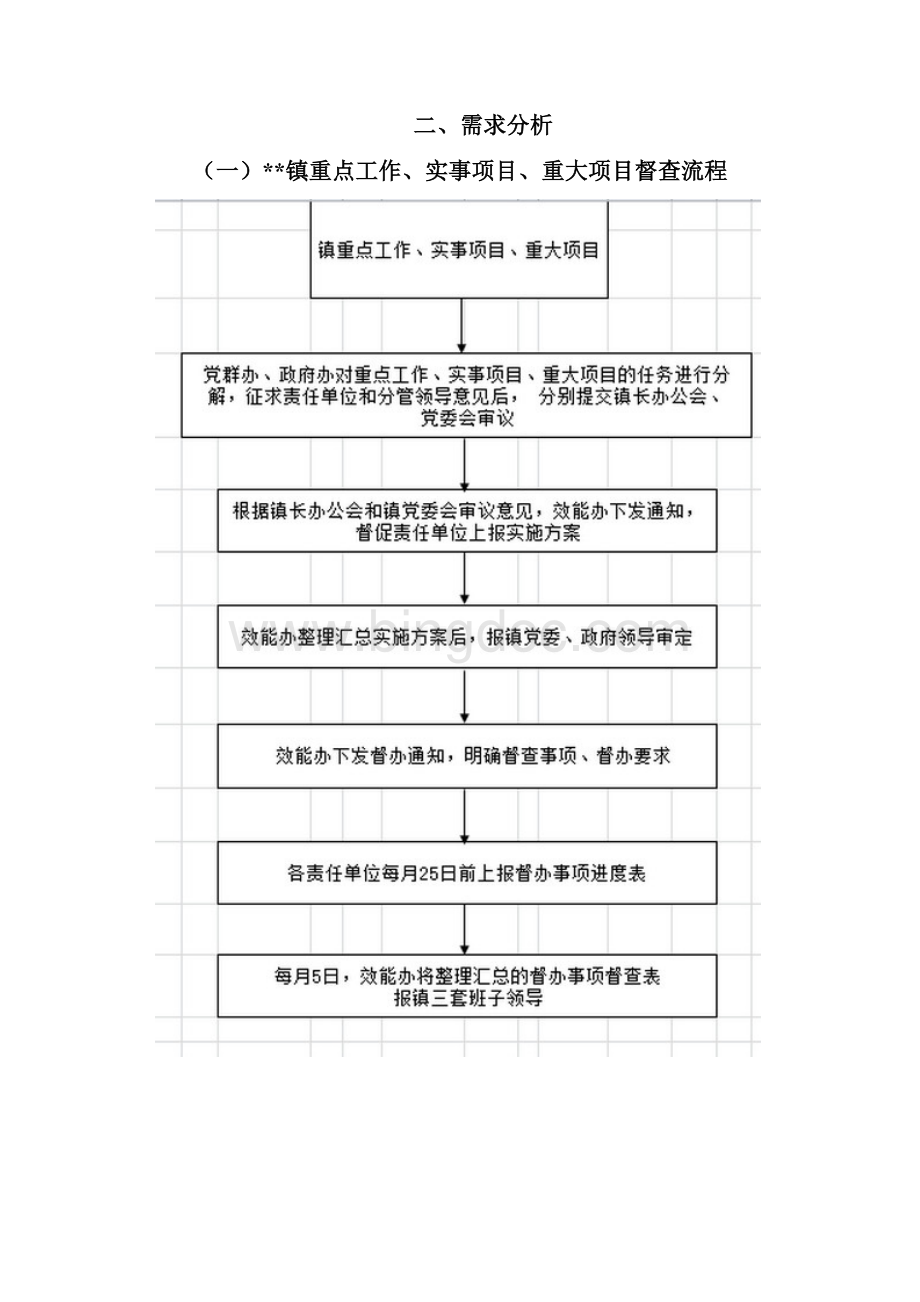 督办建设方案Word文件下载.docx_第3页