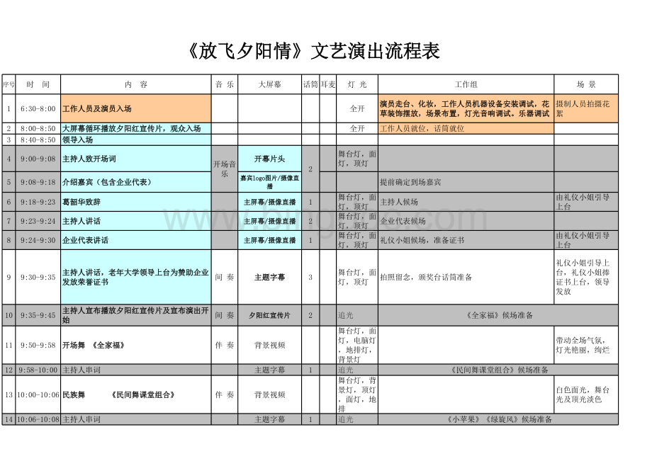 演出流程表.xls_第1页