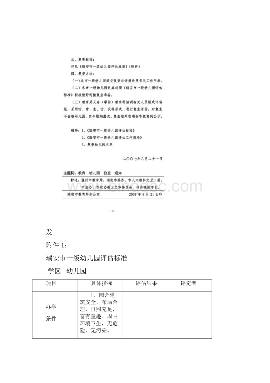 为了全面提升幼儿园办园质量引领我市幼儿教育均衡和谐规范发展.docx_第2页