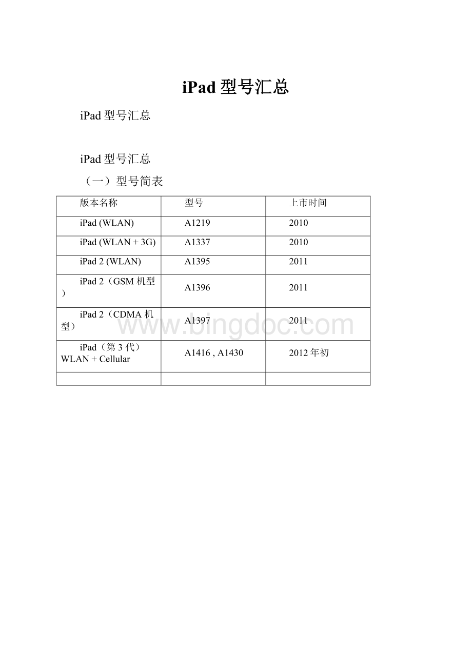 iPad型号汇总.docx