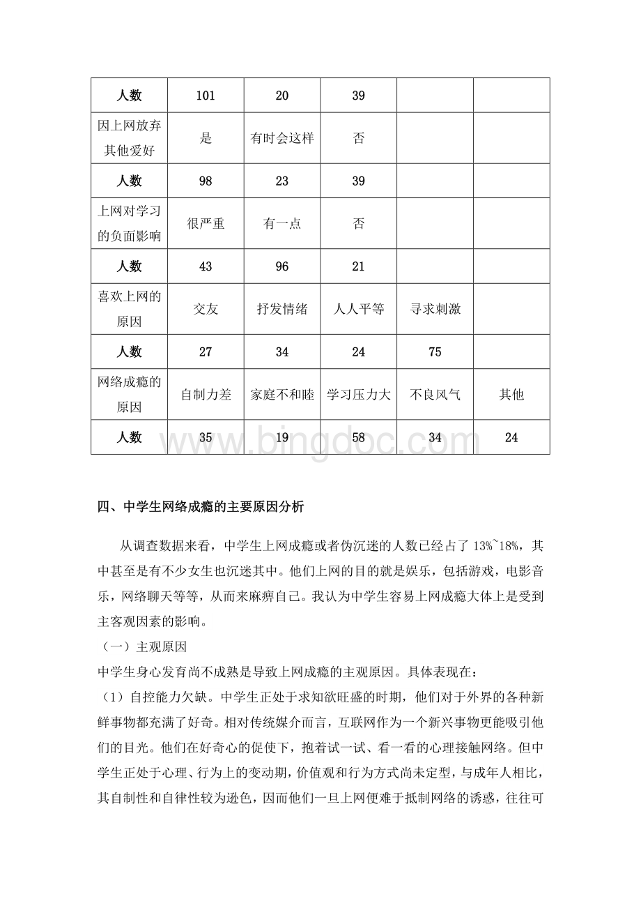 中学生网络成瘾原因及对策调查报告.doc_第3页