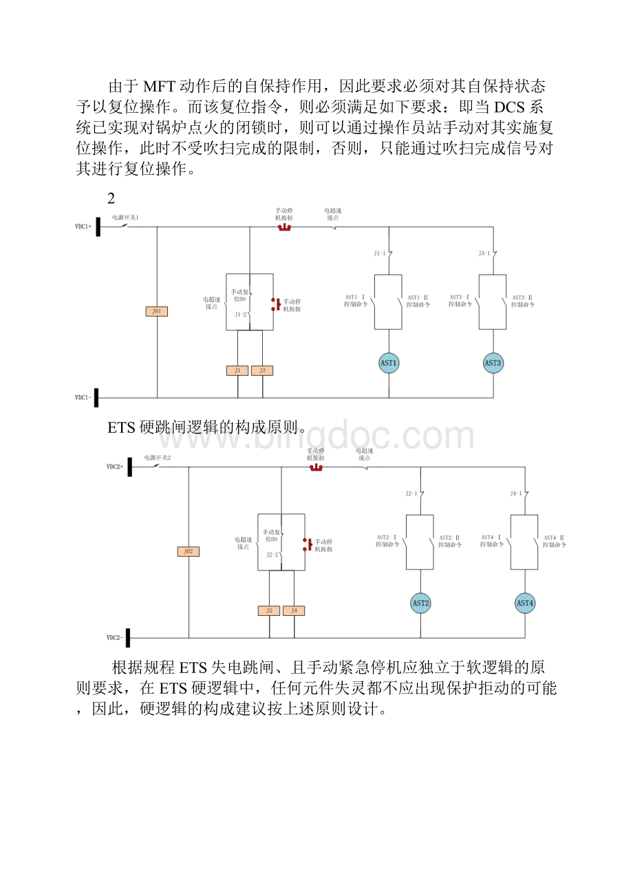 材料3机炉主保护ETSFSSS硬跳闸回路分析及正确的冗余组合方式培训.docx_第3页