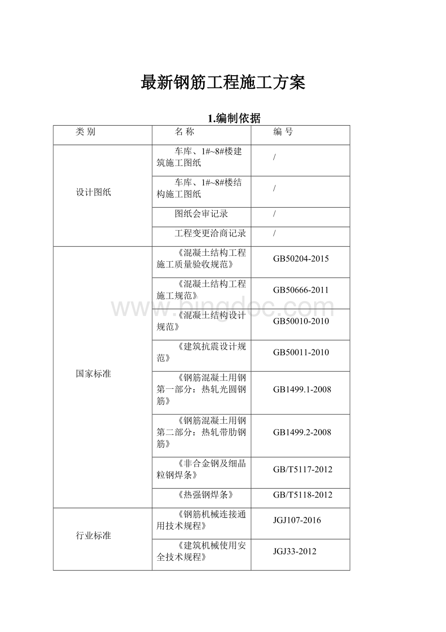 最新钢筋工程施工方案.docx