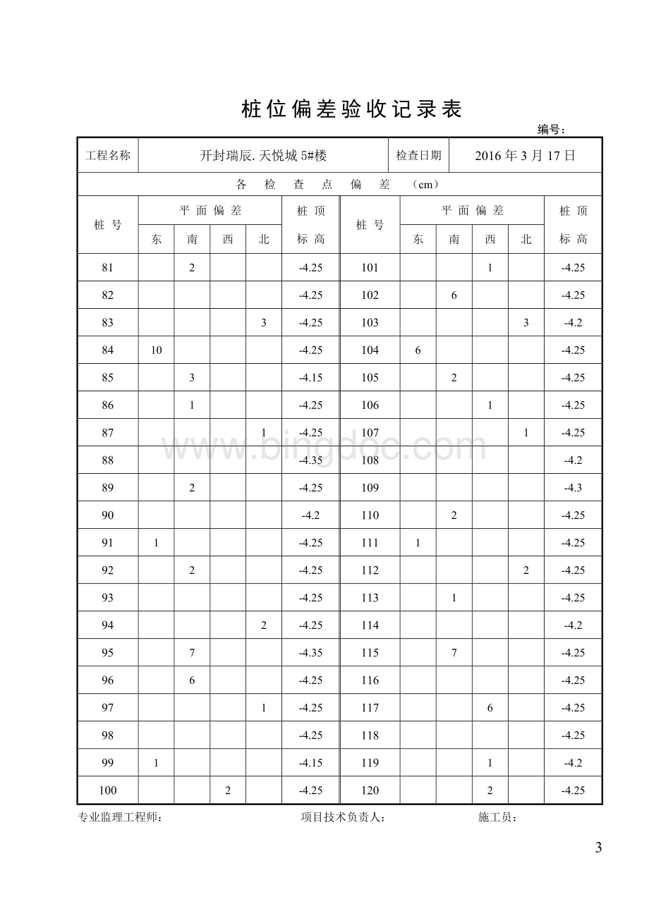 5#桩位偏差验收记录表Word文档格式.doc_第3页