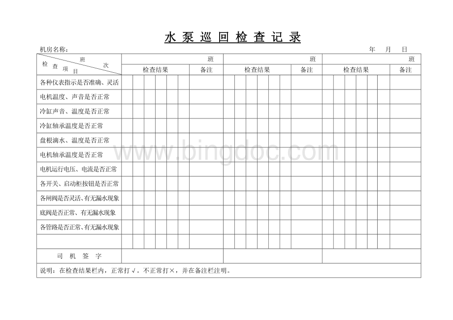 设备巡回检查记录.doc_第1页