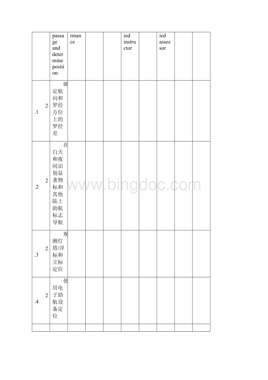 第三部分 训练科目.docx_第3页