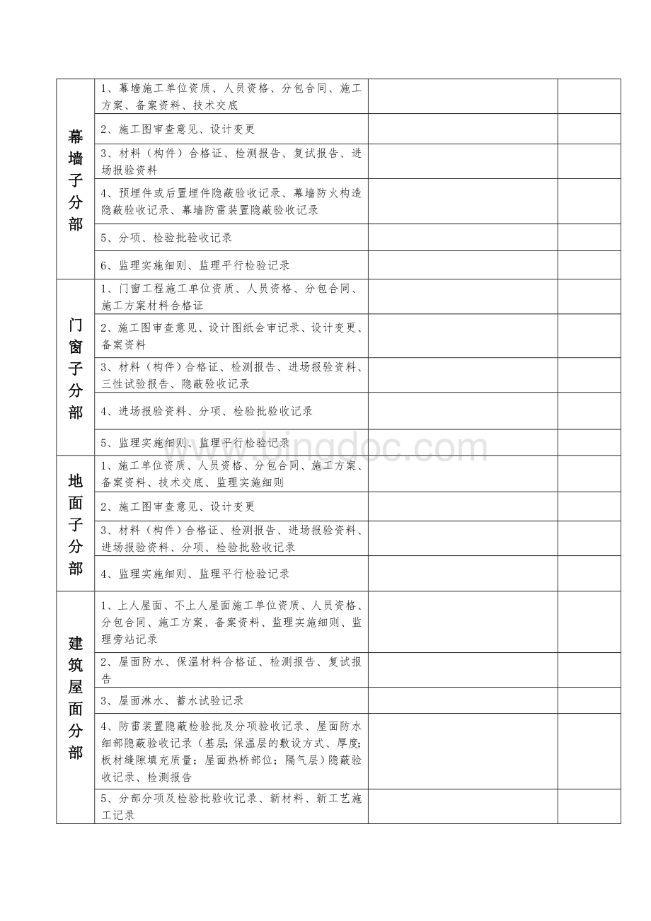 竣工验收资料核查表Word格式文档下载.doc_第3页