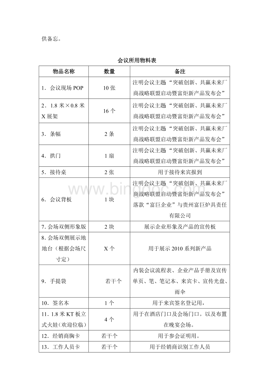 新品发布暨经销商会议方案.doc_第3页