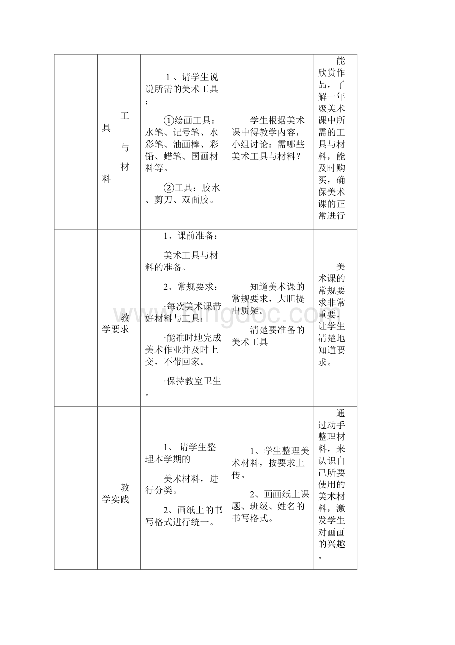 最新春季学期沪教版上海教育出版社小学二年级下册美术教案全册Word文档下载推荐.docx_第2页