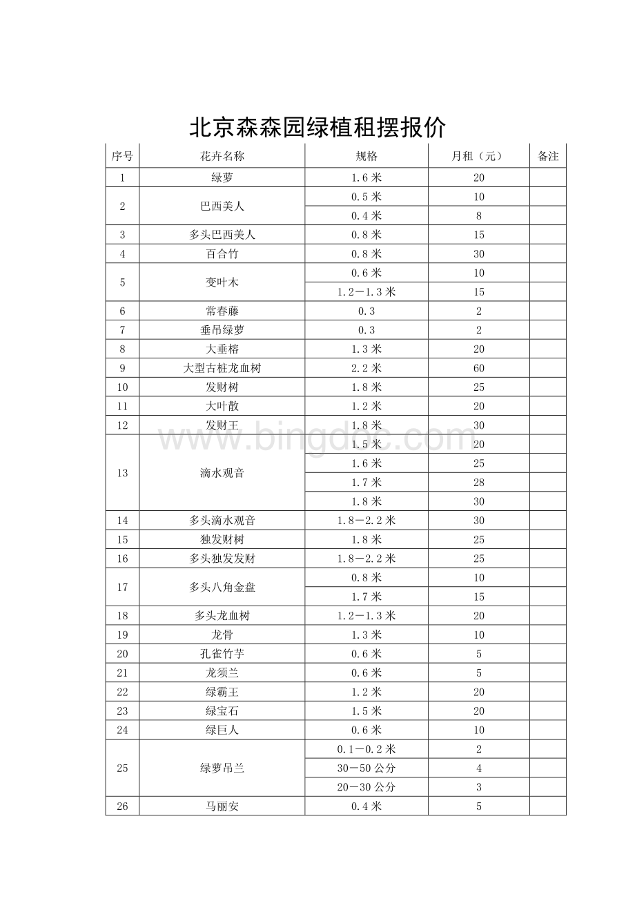 绿植租摆报价Word文件下载.doc_第1页