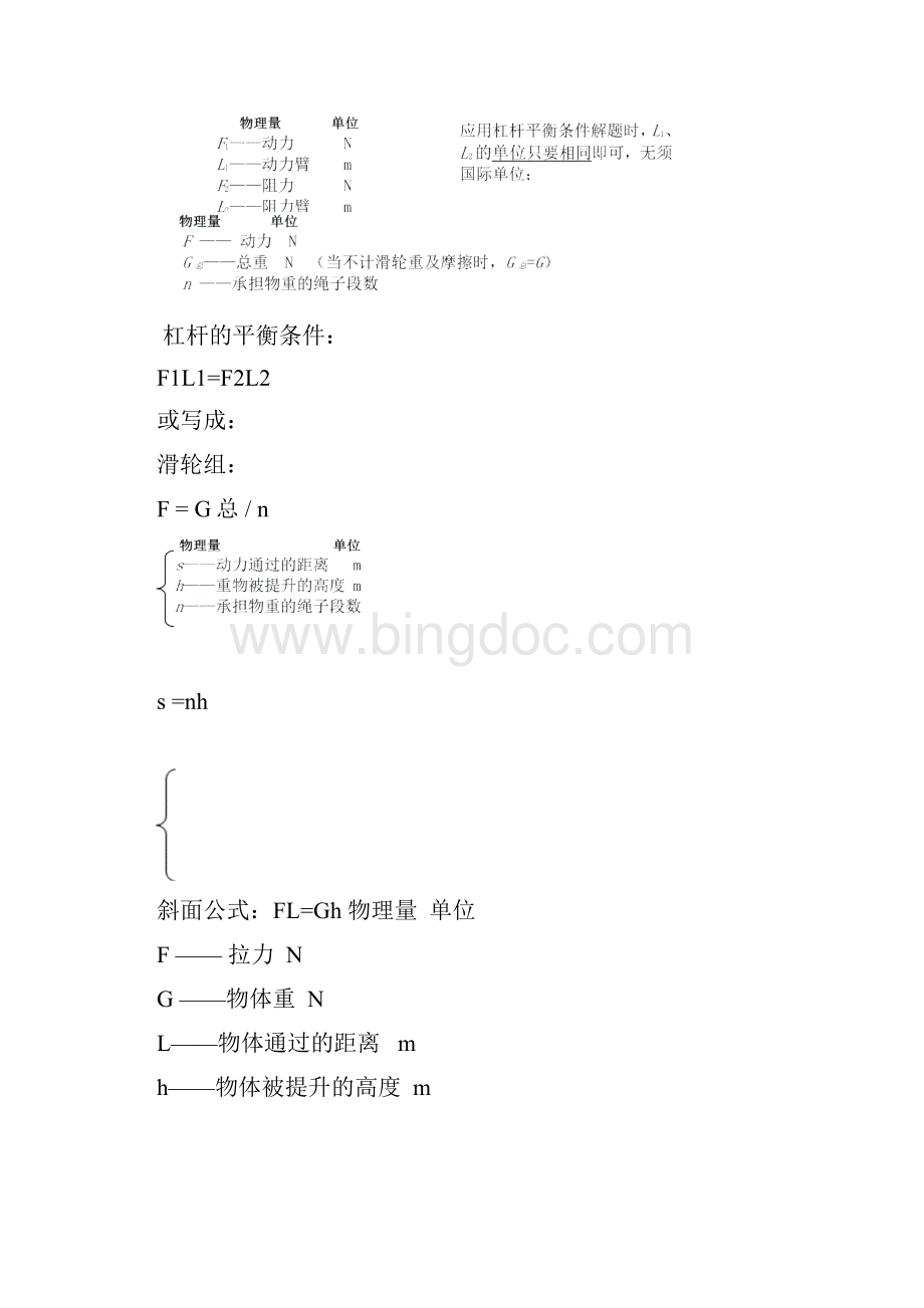 初中物理笔记大全Word文档下载推荐.docx_第3页