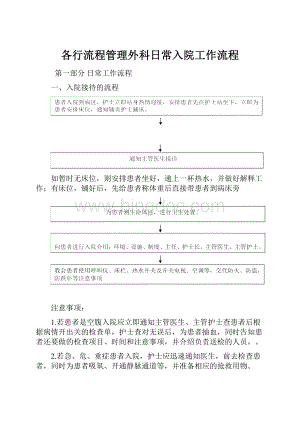 各行流程管理外科日常入院工作流程Word文档下载推荐.docx